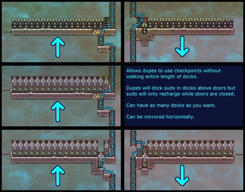 A diagram showing how to place suit checkpoints on a ladder.